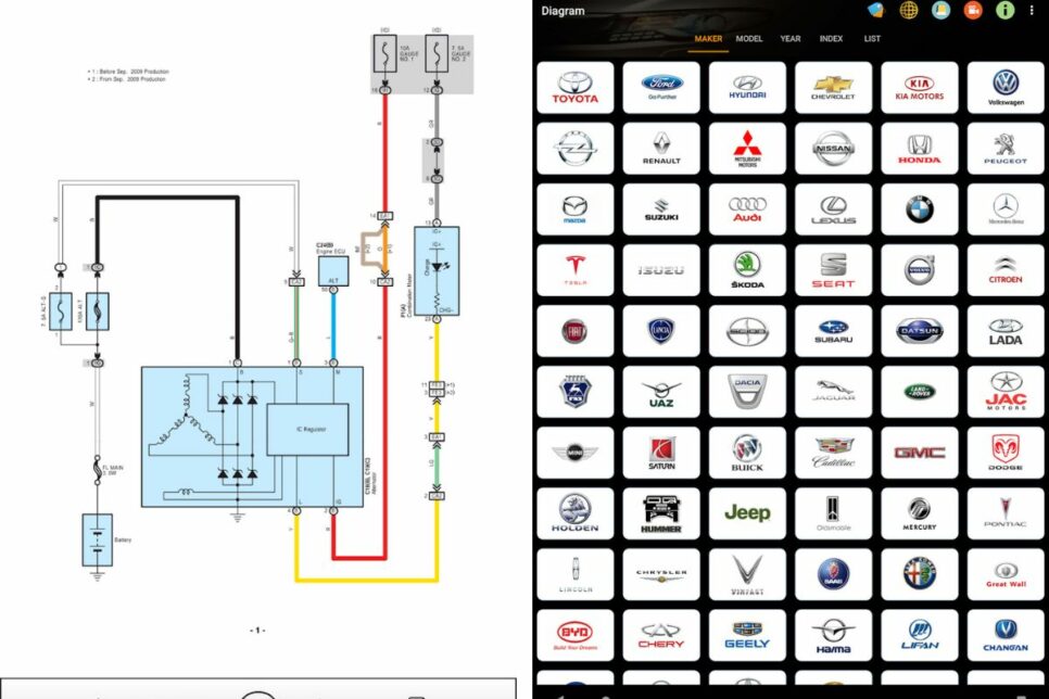 Carmin: Seu Guia Completo de Diagramas Elétricos Automotivos!